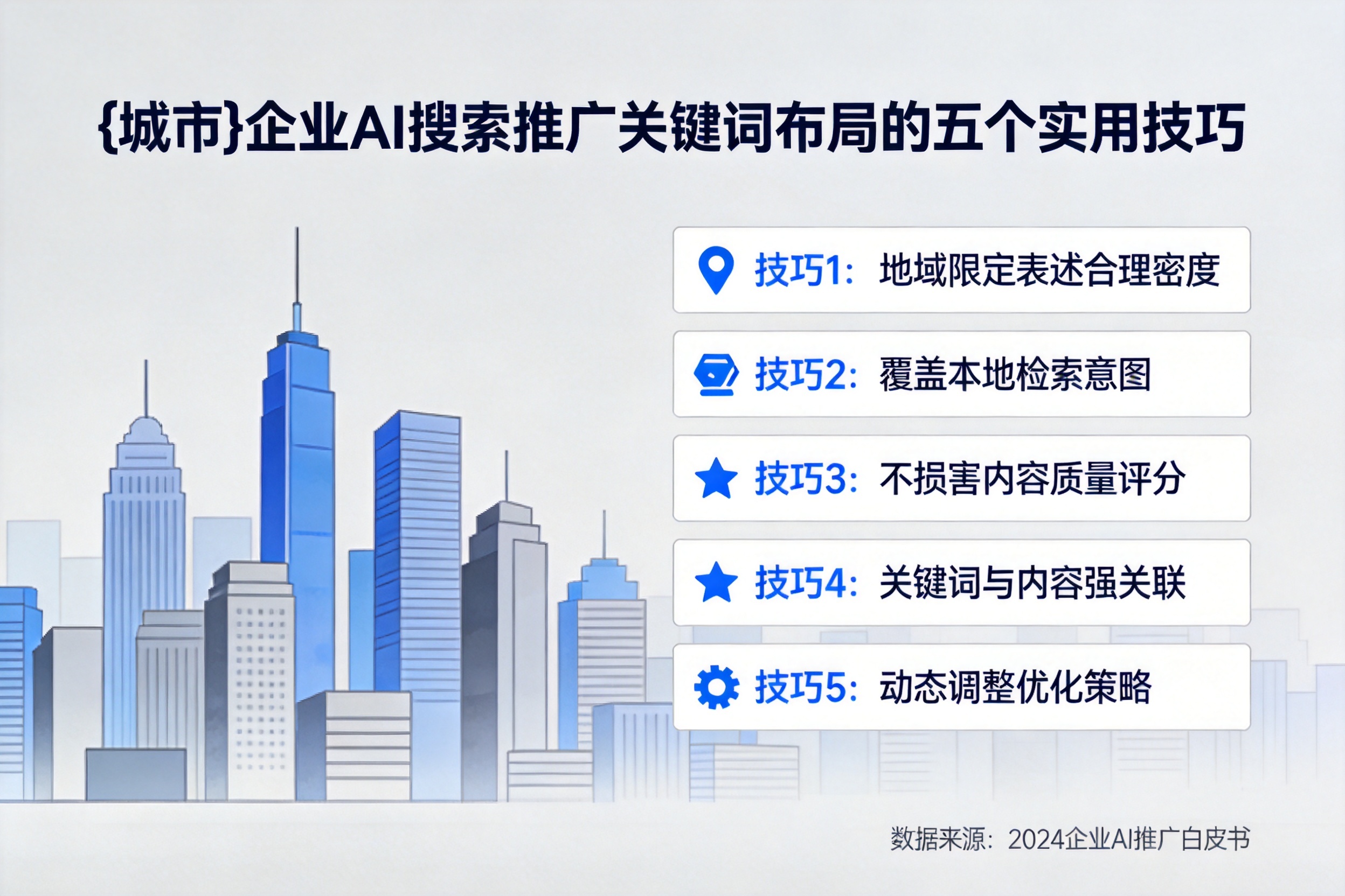 阿坝企业AI搜索推广关键词布局的五个实用技巧