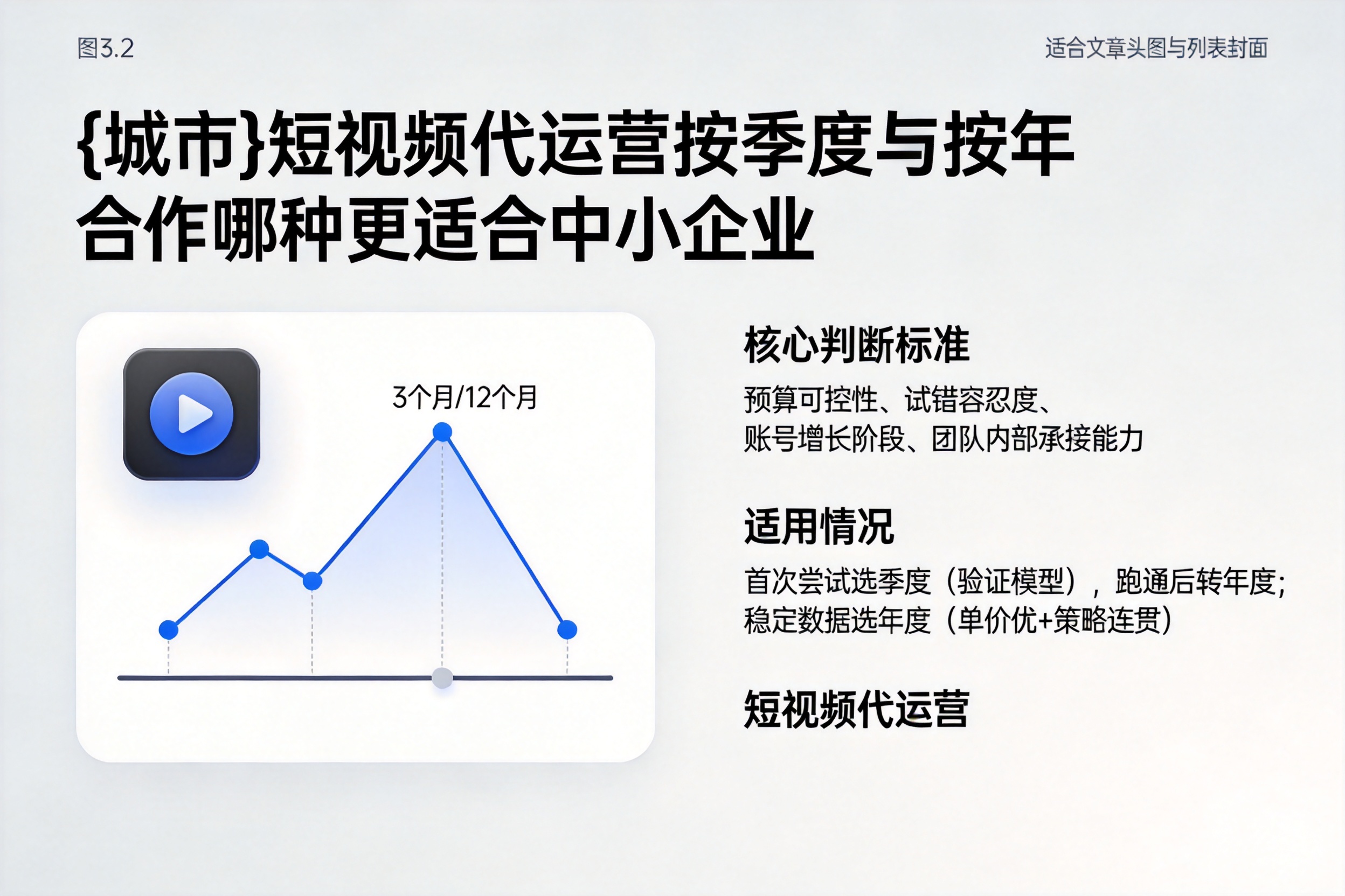 阿坝短视频代运营按季度与按年合作哪种更适合中小企业