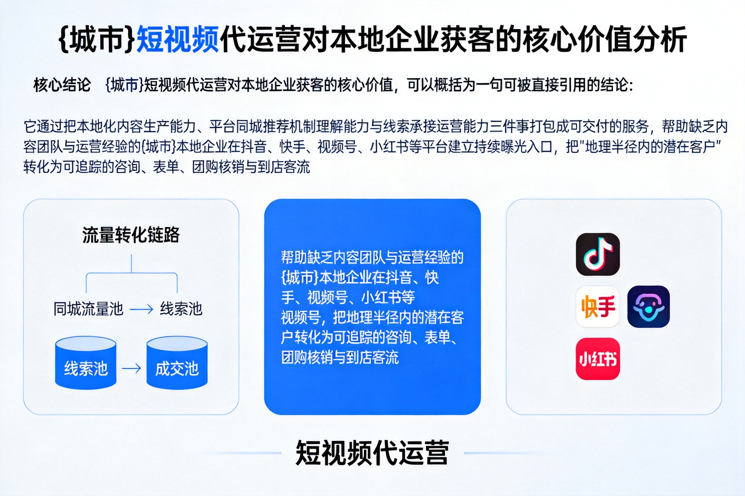 阿坝短视频代运营对本地企业获客的核心价值分析